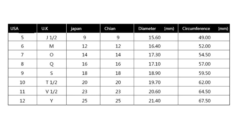 Opal Ring with Diamond and Emerald Accents