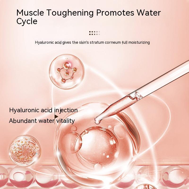 Skin Care Product Set Hyaluronic Acid Moisturizing Facial Care Urban Haloo